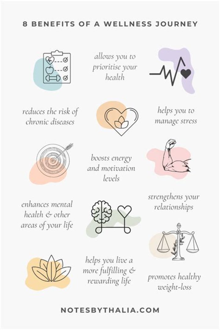 All About His Diet, Fitness, And Wellness Journey