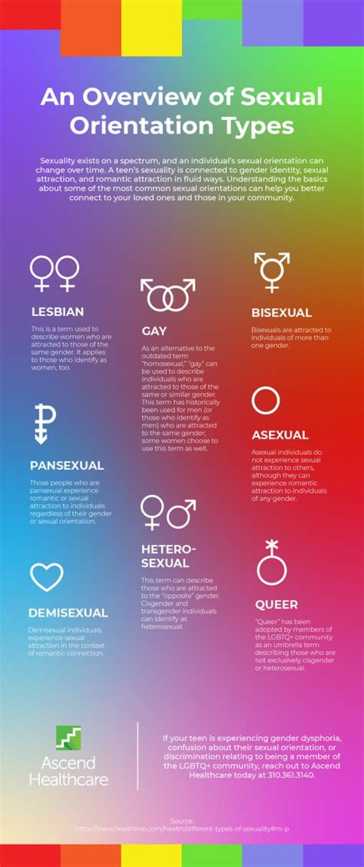 Antony Starr's Sexuality: Openly Gay Or Just An Ally?