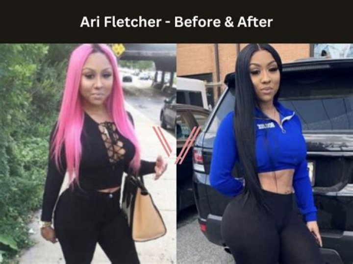 Ari Fletcher's Height: A Comprehensive Guide