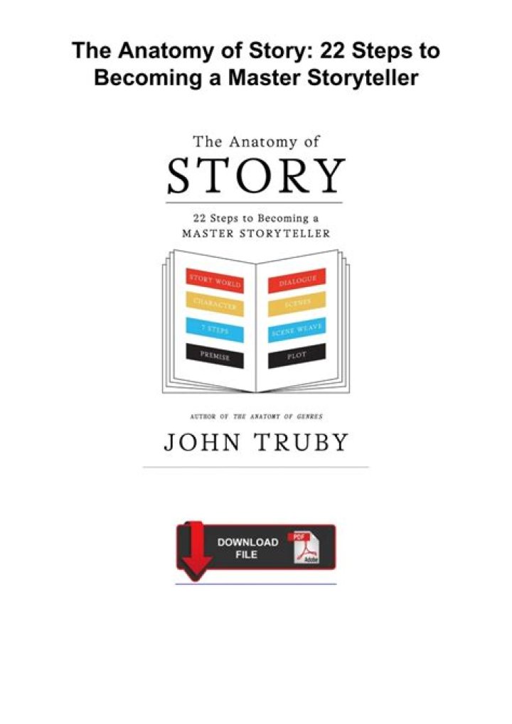 Aubrey8gh Wyatt: A Master Storyteller