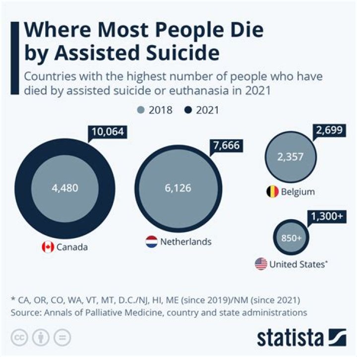 Börje Salming Assisted Suicide: How Did He Die?