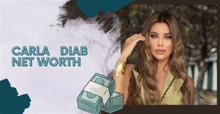 Carla Diab's net worth and background: how did she amass her wealth?
