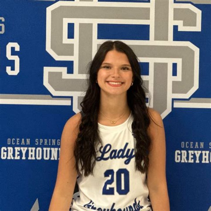 Celebrate Molly Noblitt's Birthday In Style!