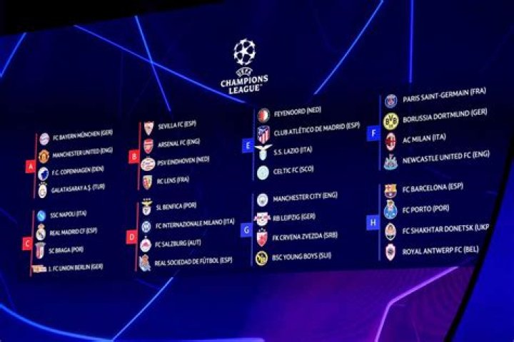 Champions League Draw 2019: groups, teams to watch out for, group of death