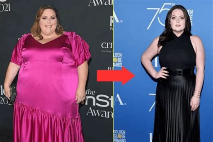 Chrissy Metz Lose Weight