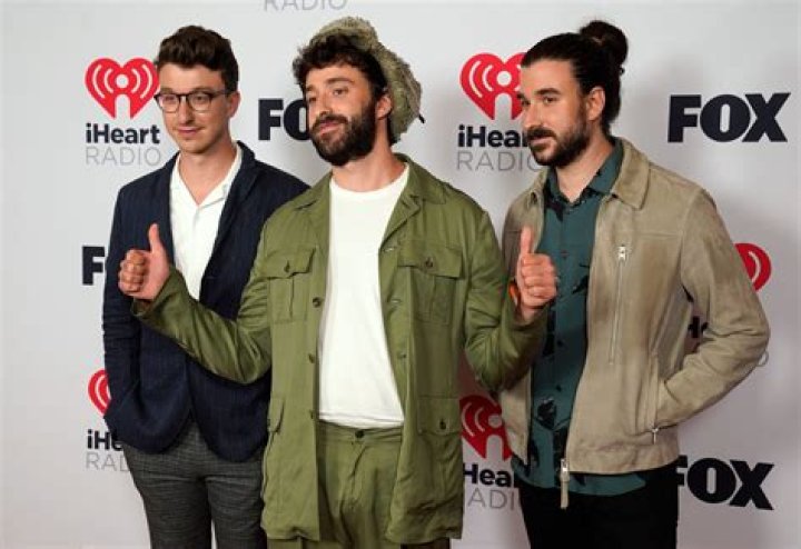 Comprehensive Guide To AJR Band Members' Ages And Names