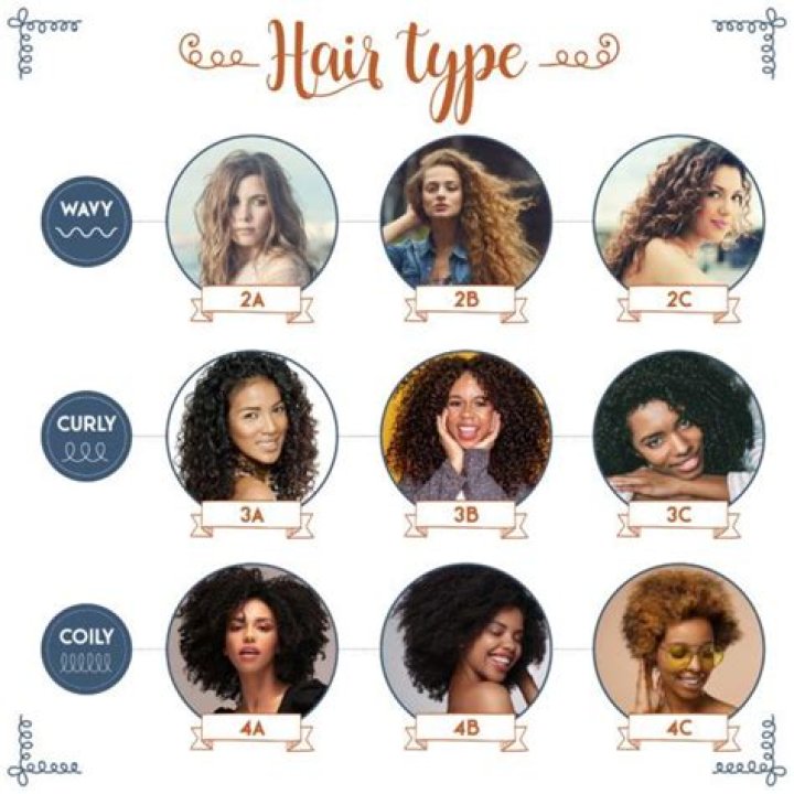 Curly J Net Worth - How Much Does Curly J Make?