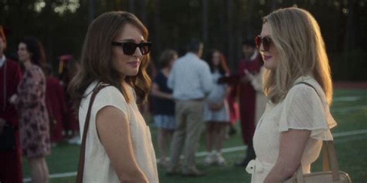 Dakota Fanning's Partner: A Closer Look At Her Personal Life