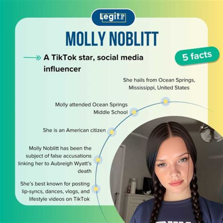 Did Molly Noblitt Get Arrested: The Truth Revealed
