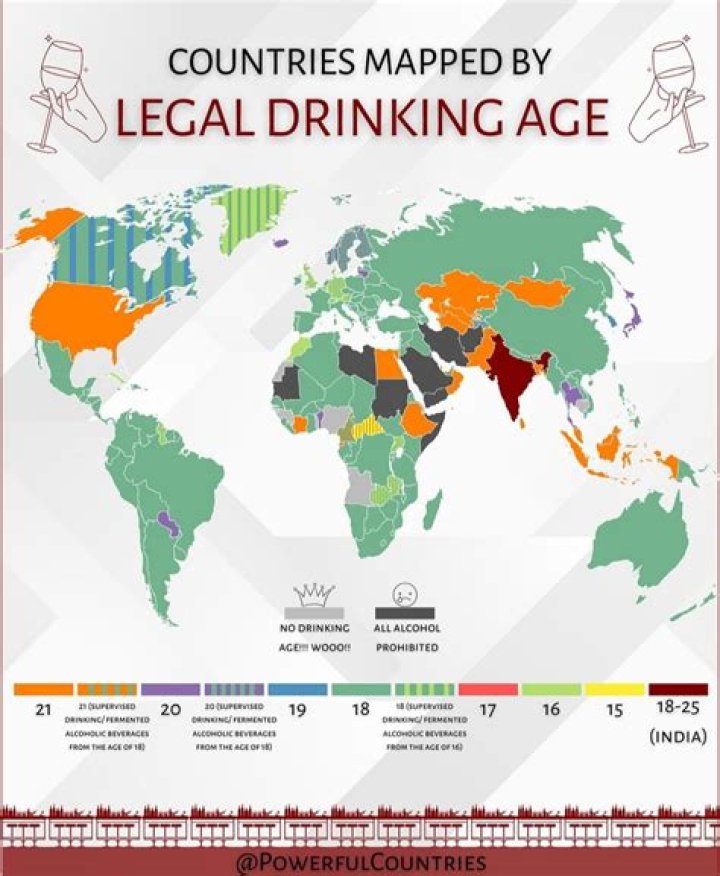 Discover Honduras' Legal Drinking Age