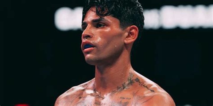 Discover Ryan Garcia's Height: An In-Depth Look