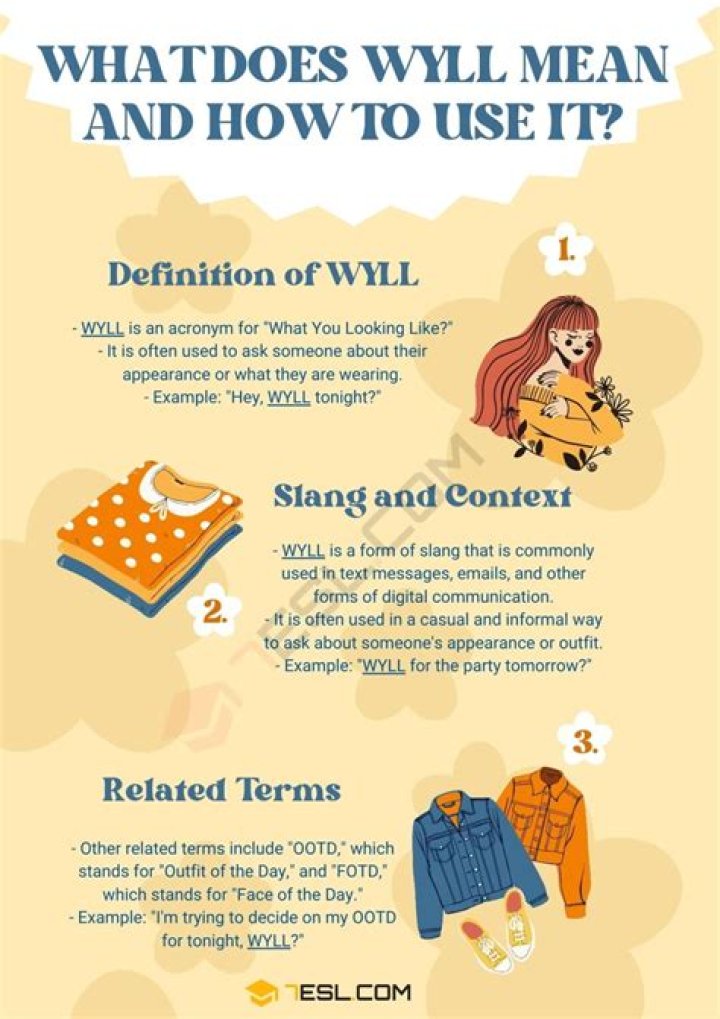 Discover The Meaning Behind The Name Wyll