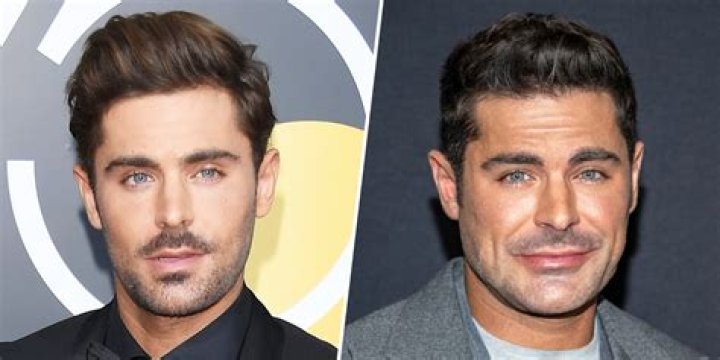 Discover The Truth: Is Zac Efron Currently Single?
