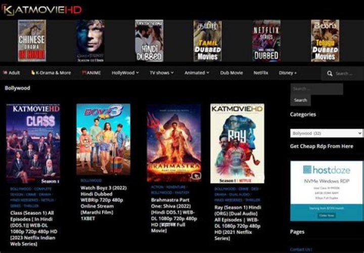 Discover Top Movies On Katmoviehd For 2024