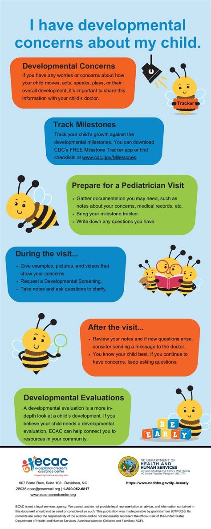 Duchess Kate's Health Concerns: A Comprehensive Guide