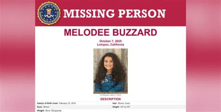 Elias Monroy Missing Update 2023: Mother Maria And Father