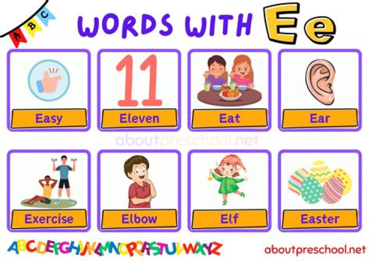 Essential Guide To Words That Begin With "Bu-"