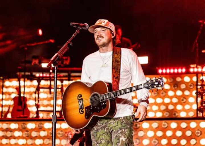 Explore Morgan Wallen's Captivating Songs