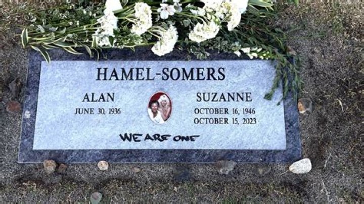 Explore Suzanne Somers Funeral Arrangements And Details