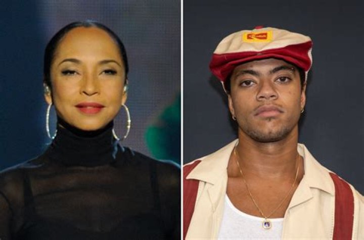Exploring "Who Is Sade Adu's Partner?"
