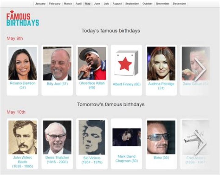 Famous birthdays list for August 6