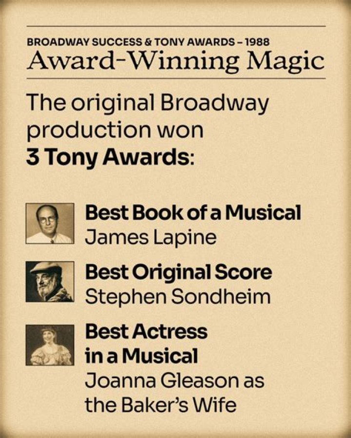 From 'The Magicians' To Broadway Success