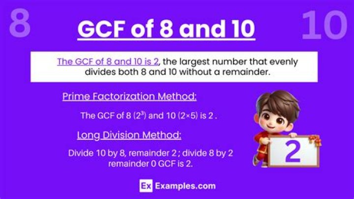 GCF of 8 and 10