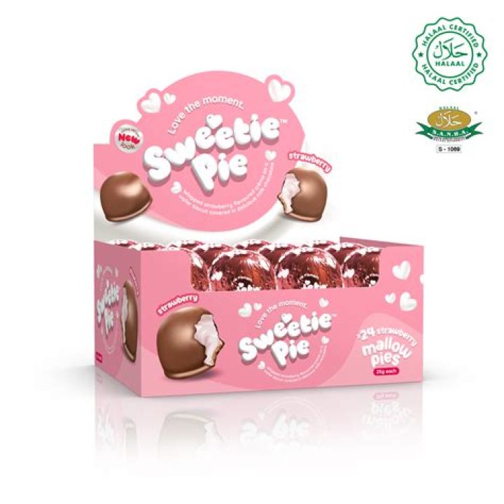 Heartbreaking Loss: Sweetie Pie's Owner Succumbs Unexpectedly