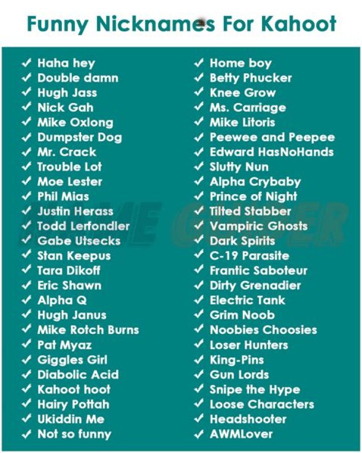 Hilarious Kahoot Names: The Ultimate Guide To Laughter