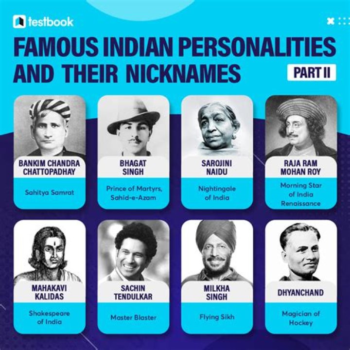 Honduras: A Haven For Notable Personalities