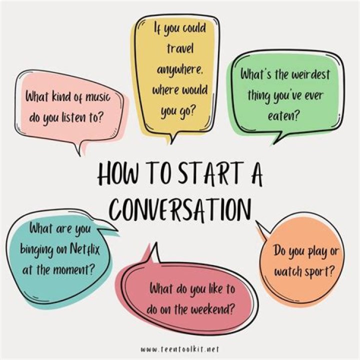 How To Start A Conversation With A Woman: A Beginner's Guide