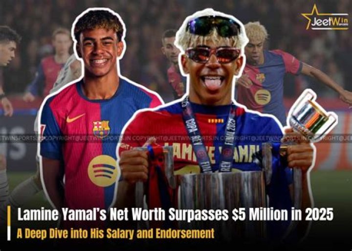 Incredible Net Worth Of Lamine Yamal Revealed!