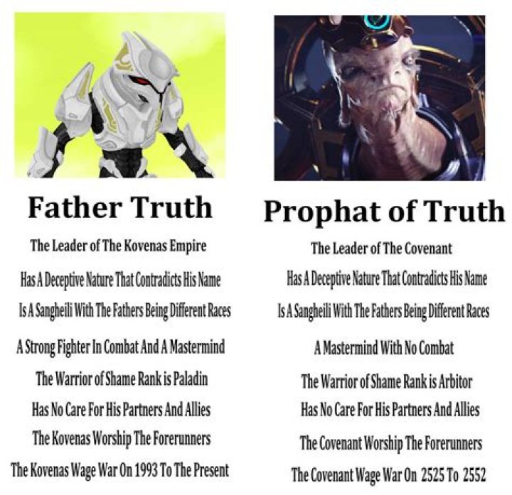 Is Adam Metz A Father: Truth Revealed