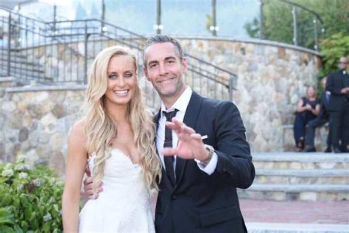 Is Jay Harrington Married? Discover The Truth