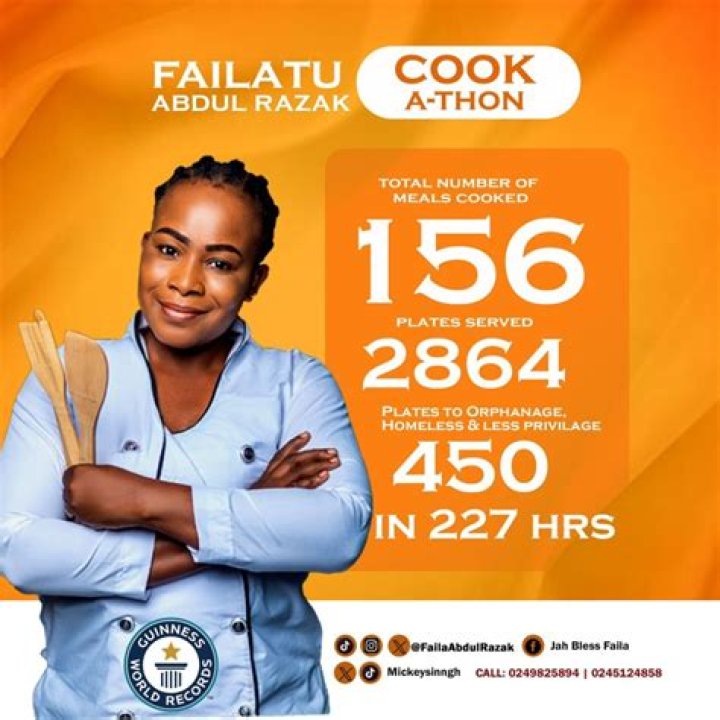 “It's Time to Jubilate”: Chef Failatu Dedicates 10-Day Cook-A-Thon Victory to God