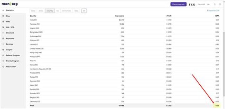 Joe Gorga's Impressive Net Worth: A Deep Dive Into His Earnings