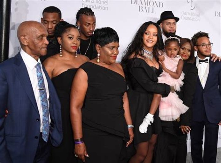 Kandy Fenty (Rihanna Sister), Age, Parents, Siblings, and Net Worth