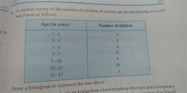 Learn The Number Of Children Suarez Has: Complete Guide