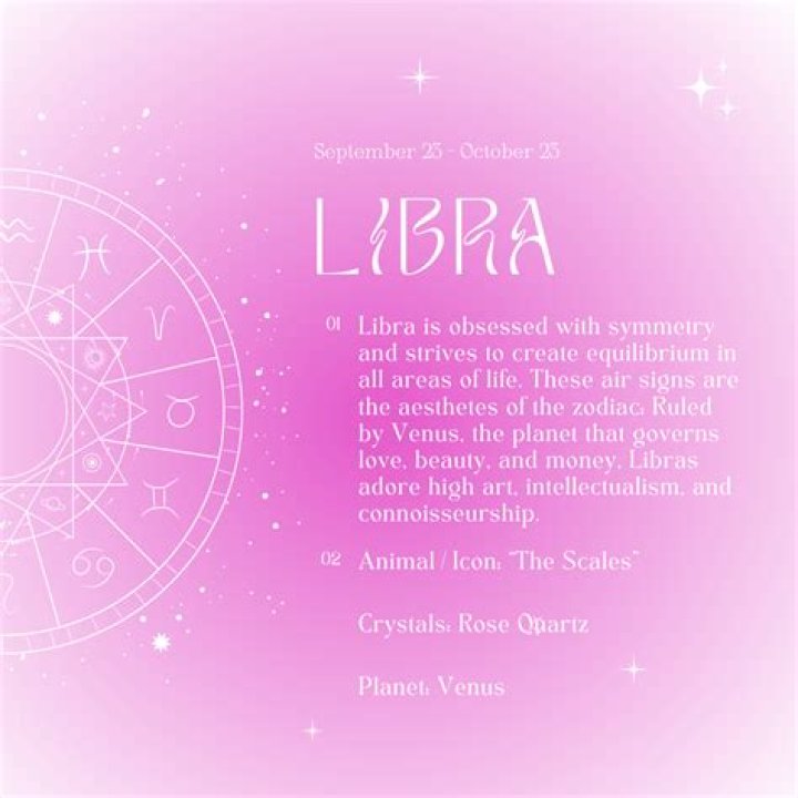Libra Season 2023: Dates And Essential Traits Of The Sign