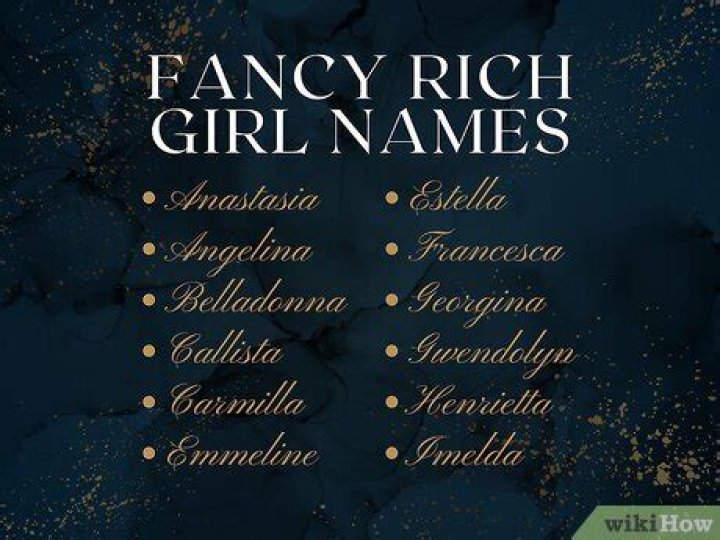 Names For Rich People