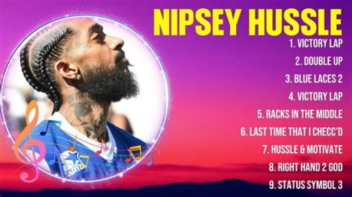 Nipsey Hussle's Most Popular Songs