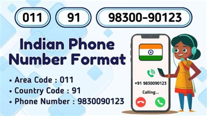 Pawan Kalyan Phone Number WhatsApp Number Contact Number Mobile