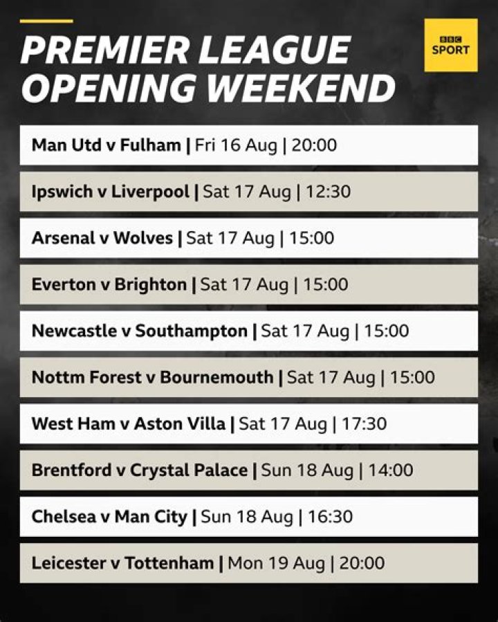 Premier League 2020/21 opening day fixtures reportedly leaked ahead of announcement