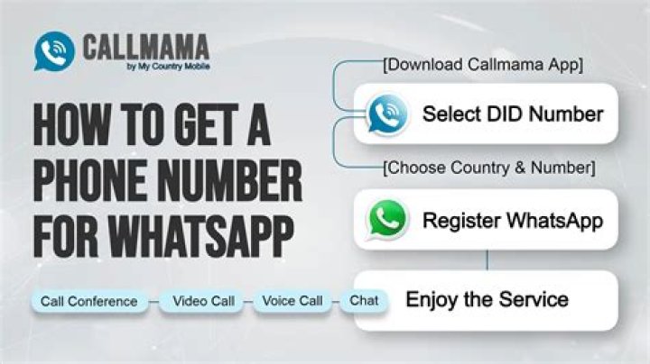 Rashmi Desai Phone Number WhatsApp Number Contact Num Mobile
