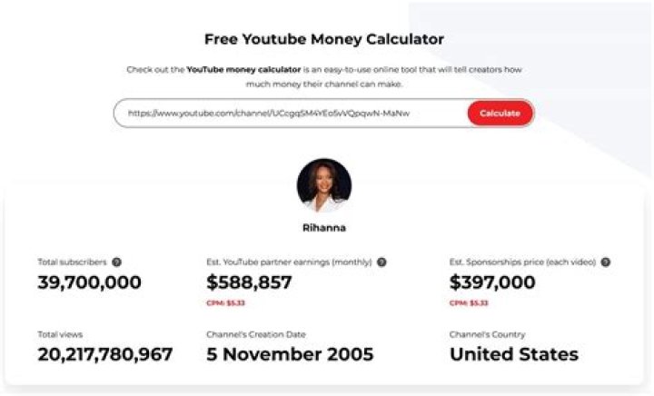 Ricky Velázquez net worth, income and estimated earnings of Youtuber channel