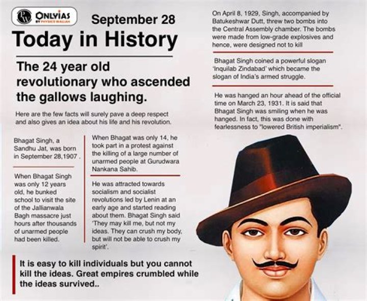 Rudra Pratap Singh – Biography, Facts & Life Story