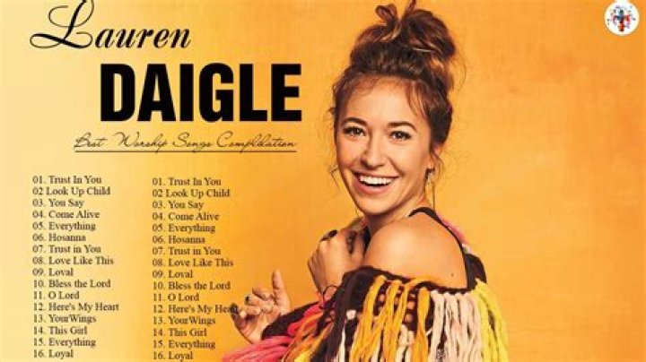 Sister Carol's Most Popular Songs