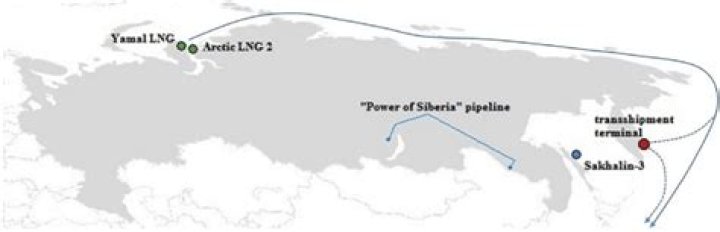 Spain's Connection To The Yamal Pipeline: A Comprehensive Overview