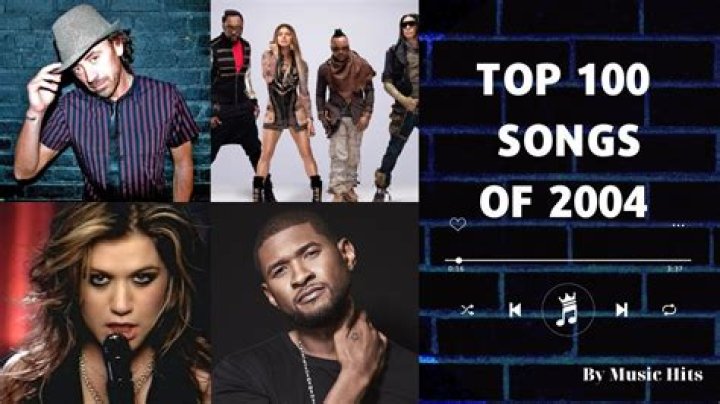 Stunna Gambino's Most Popular Songs