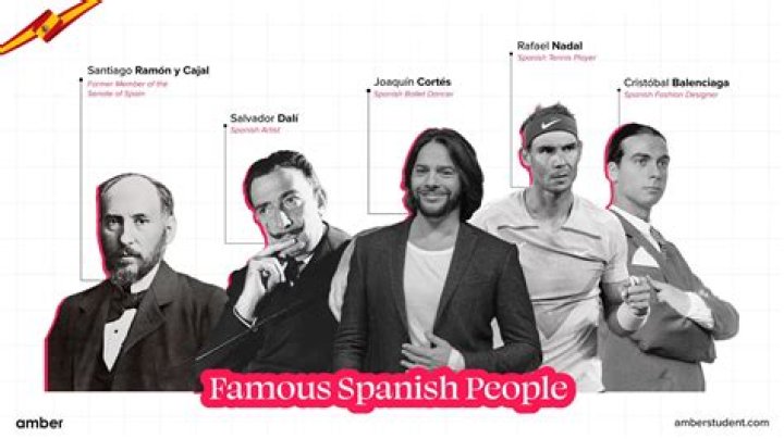 The Legendary Spanish Figures: Unlocking Their Extraordinary Lives